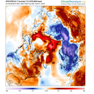 Temperatures in the Arctic averaged 5.1 degrees Celsius above than the 1979-2000 average on February 27, with some areas measuring as high as 20 degrees C above average.