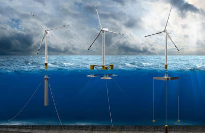 Floating wind turbines use chains to anchor to the sea floor up to a half a mile deep.