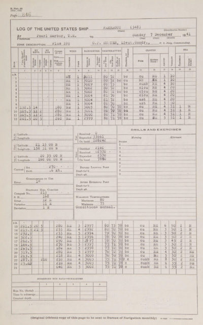 A page from the logbook of the USS Farragut records the weather on the day of the attack on Pearl Harbor.