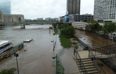 Heavy rainfalls, such as Hurricane Irene in 2011, have overburdened Philadelphia sewers causing untreated waste to flow into the Schuylkill River.